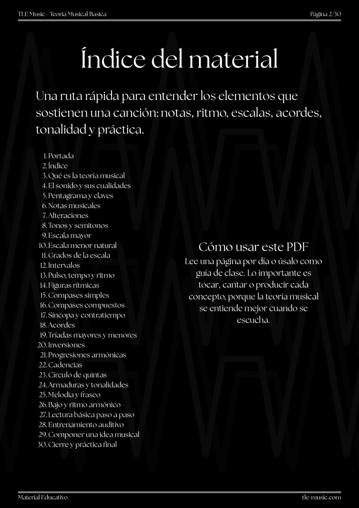 Índice del material TLE-BS